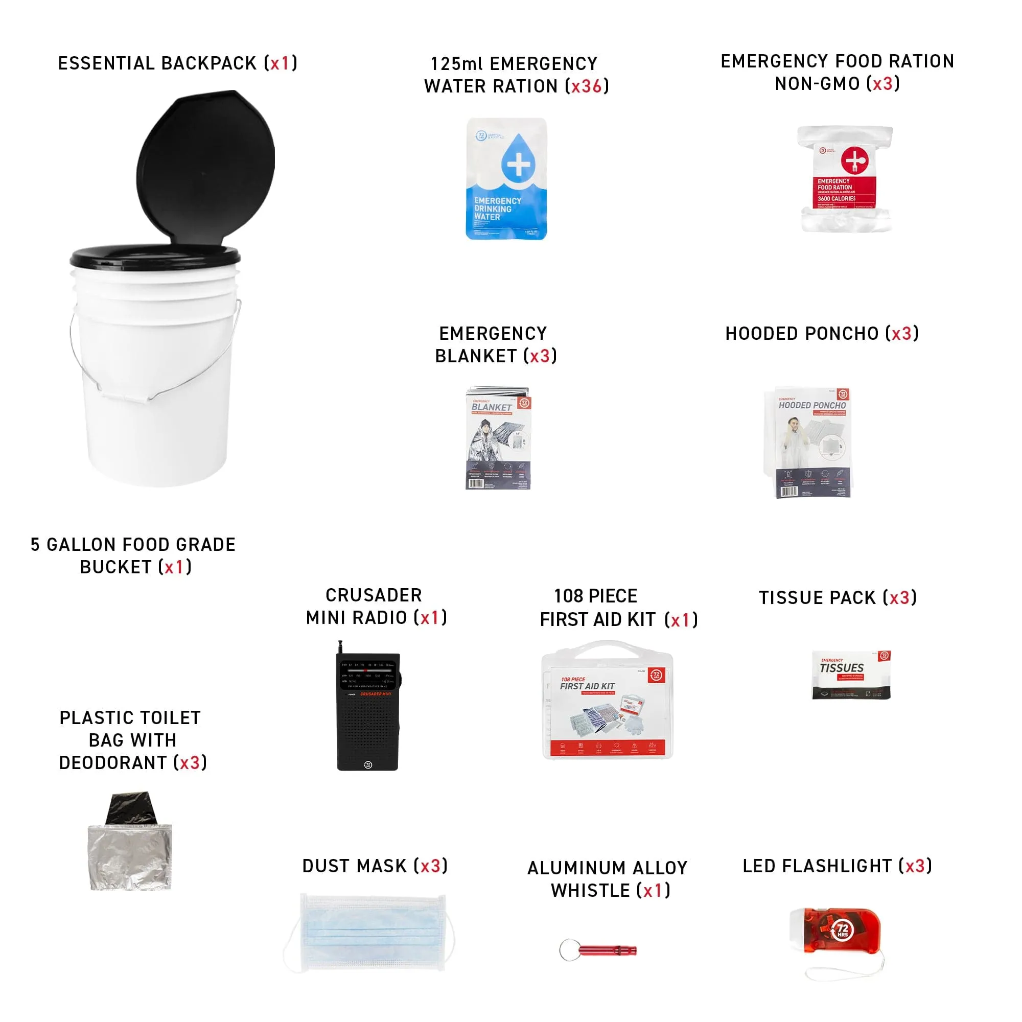 3 Person 72HRS Essential Toilet - Emergency Survival Kit